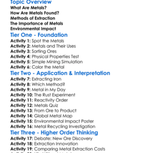 Extraction And Uses Of Metals Worksheet Activity Booklet