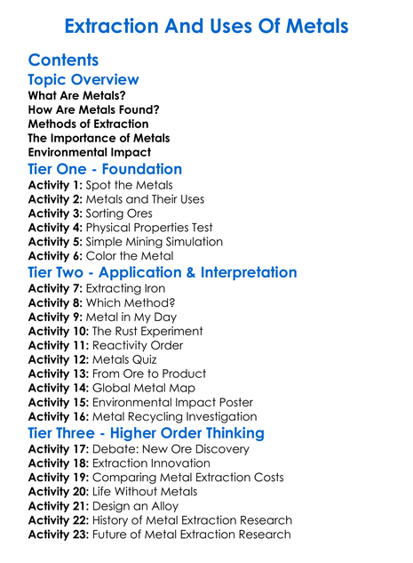 Extraction And Uses Of Metals Worksheet Activity Booklet