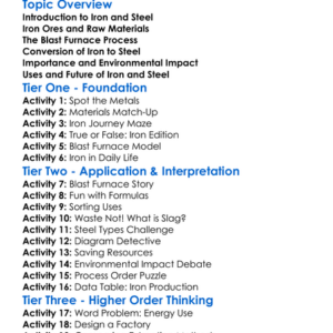 Extraction Of Iron And Steel Worksheet Activity Booklet