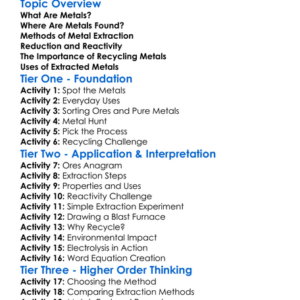 Extraction Of Metals Worksheet Activity Booklet