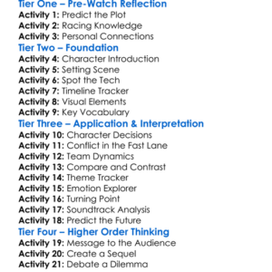 F1 2025 Worksheet Activity Booklet