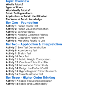 Fabric Identification And Testing Worksheet Activity Booklet