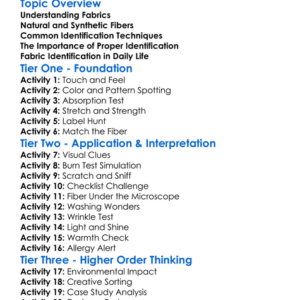 Fabric Identification Techniques Worksheet Activity Booklet