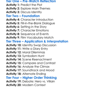 Faceoff 1997 Worksheet Activity Booklet