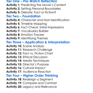 Faces Of Death Fact Or Fiction 1999 Worksheet Activity Booklet
