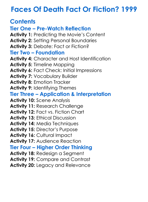 Faces Of Death Fact Or Fiction 1999 Worksheet Activity Booklet