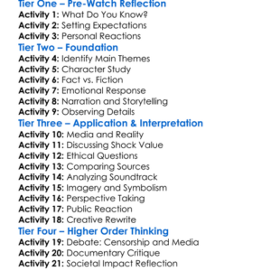 Faces Of Death Ii 1981 Worksheet Activity Booklet