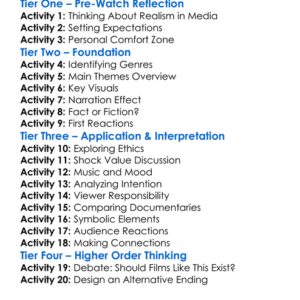 Faces Of Death Iii 1985 Worksheet Activity Booklet