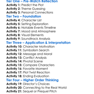 Faces Of The Dead 2020 Worksheet Activity Booklet