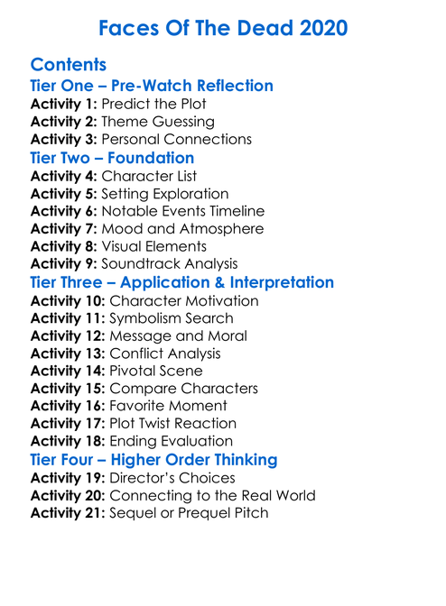 Faces Of The Dead 2020 Worksheet Activity Booklet