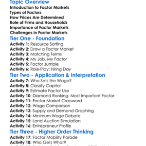 Factor Markets Worksheet Activity Booklet