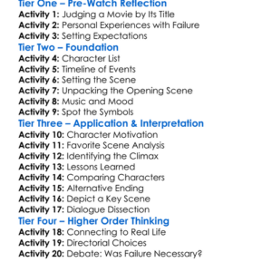 Failure 2023 Worksheet Activity Booklet