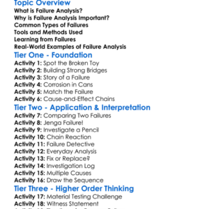 Failure Analysis Worksheet Activity Booklet