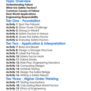 Failure And Safety Factors Worksheet Activity Booklet