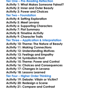 Fairest Marissa Meyer Worksheet Activity Booklet