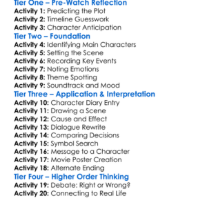 Faisla 1988 Worksheet Activity Booklet