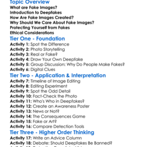 Fake Images And Deepfakes Worksheet Activity Booklet