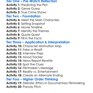 Faking A Murderer 2020 Worksheet Activity Booklet