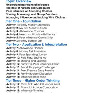 Family And Peer Financial Influences Worksheet Activity Booklet