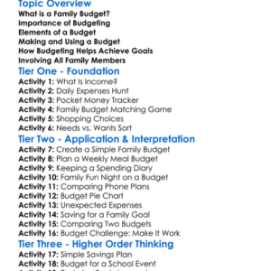Family Budgets Worksheet Activity Booklet