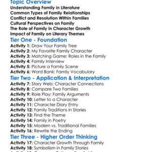 Family Relationships In Literature Worksheet Activity Booklet