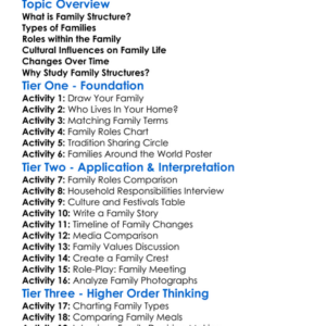 Family Structures Across Cultures Worksheet Activity Booklet