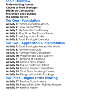 Famine And Food Shortages Worksheet Activity Booklet