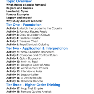 Famous Ancient Leaders And Rulers Worksheet Activity Booklet