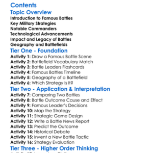 Famous Battles And Military Strategies Worksheet Activity Booklet