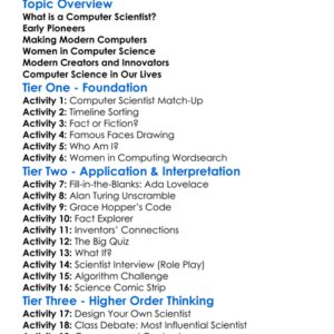 Famous Computer Scientists Worksheet Activity Booklet