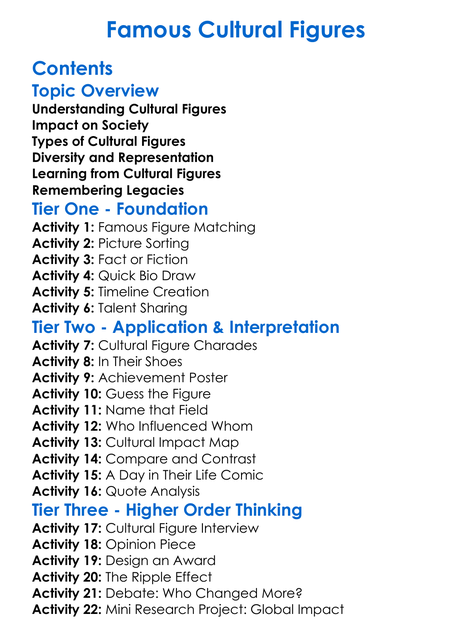 Famous Cultural Figures Worksheet Activity Booklet