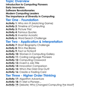 Famous Figures In Computing Worksheet Activity Booklet