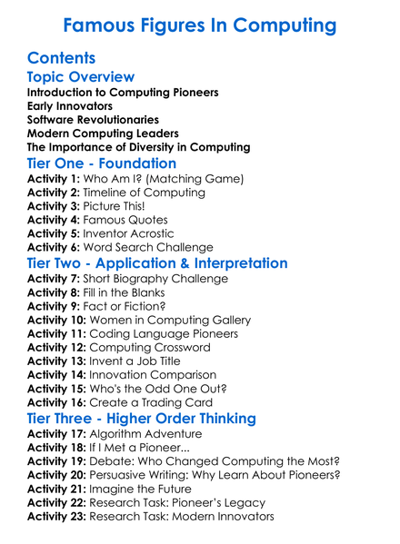Famous Figures In Computing Worksheet Activity Booklet