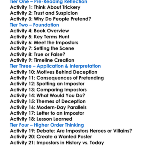 Famous Impostors Bram Stoker Worksheet Activity Booklet