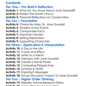 Famous Last Words Dr Jane Goodall 2025 Worksheet Activity Booklet