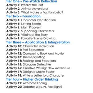 Fantastic Mr Fox Worksheet Activity Booklet