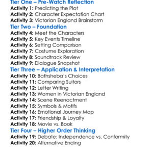 Far From The Madding Crowd 2015 Worksheet Activity Booklet