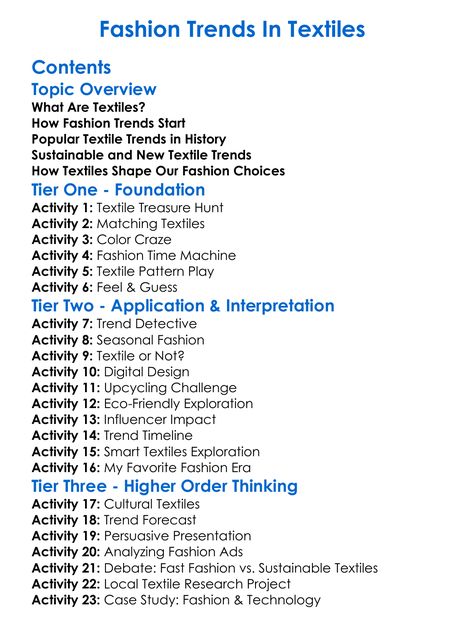 Fashion Trends In Textiles Worksheet Activity Booklet
