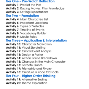 Fast And Fierce Death Race 2020 Worksheet Activity Booklet