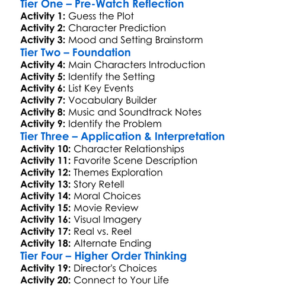 Fast Lane To Malibu 2000 Worksheet Activity Booklet