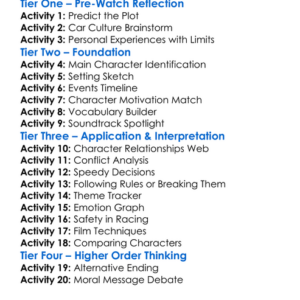 Fast Track No Limits 2008 Worksheet Activity Booklet