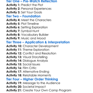 Fat Camp 2011 Worksheet Activity Booklet