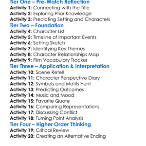 Fated To Be Queer 2002 Worksheet Activity Booklet