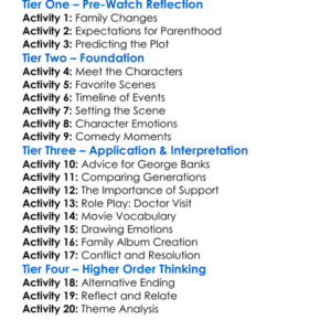 Father Of The Bride Part Ii 1995 Worksheet Activity Booklet