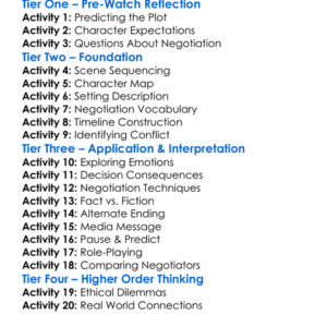 Fbi Negotiator 2005 Worksheet Activity Booklet