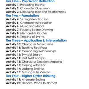 Fear 1996 Worksheet Activity Booklet
