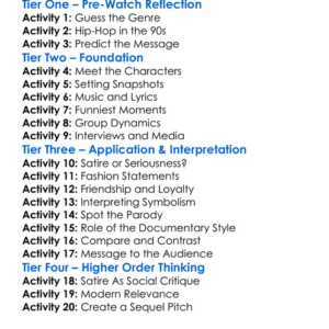 Fear Of A Black Hat 1994 Worksheet Activity Booklet