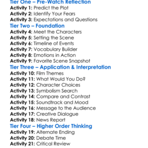 Fear The Unknown Men 2017 Worksheet Activity Booklet