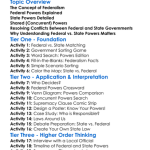 Federal Versus State Powers Worksheet Activity Booklet