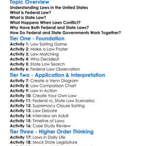 Federal Vs State Law Worksheet Activity Booklet